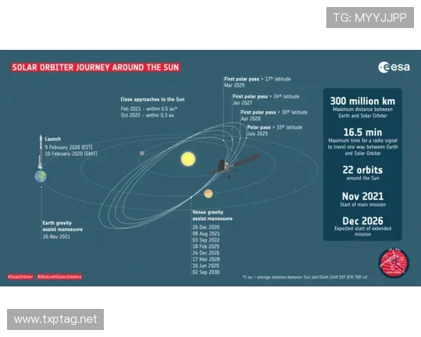 加纳乔历史定位前瞻:未来之星的成长轨迹分析 加纳乔历史定位前瞻:未来之星的成长轨迹分析