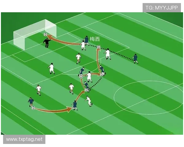 梅西的“养老踢法”：与当前战术体系的适配度解析