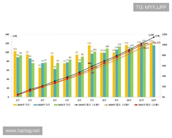 上海海港：王朝愿景是否确立，争冠稳定性面临关键考验