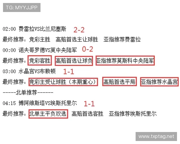 巴黎圣日耳曼欧冠短板问题解决情况有待检验，对争冠走势形成影响
